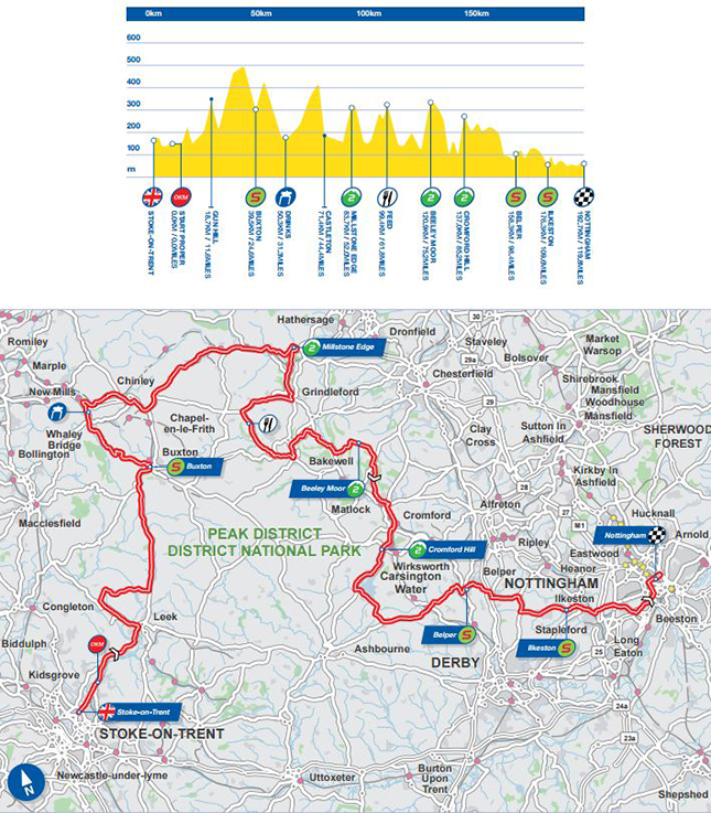 Stage 6 map and profile